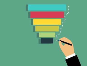 Was ist Sales Funnel Management? Phasen, Best Practices und Tools