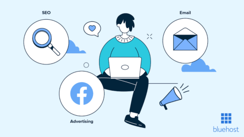 Arten des digitalen Marketings und die besten digitalen Marketingmethoden