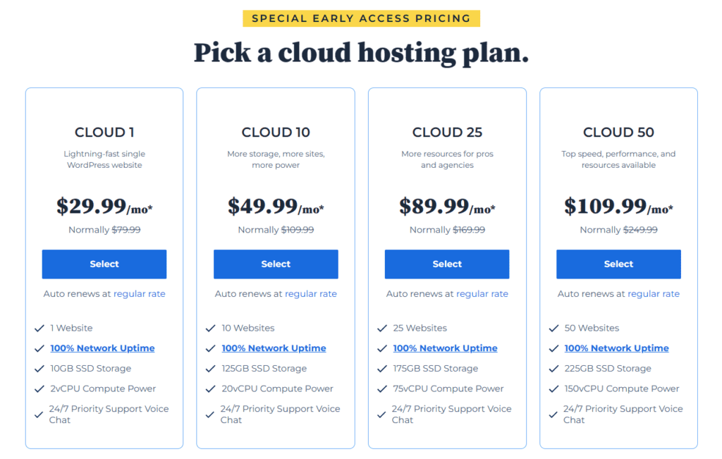 wordpress cloud hosting plans