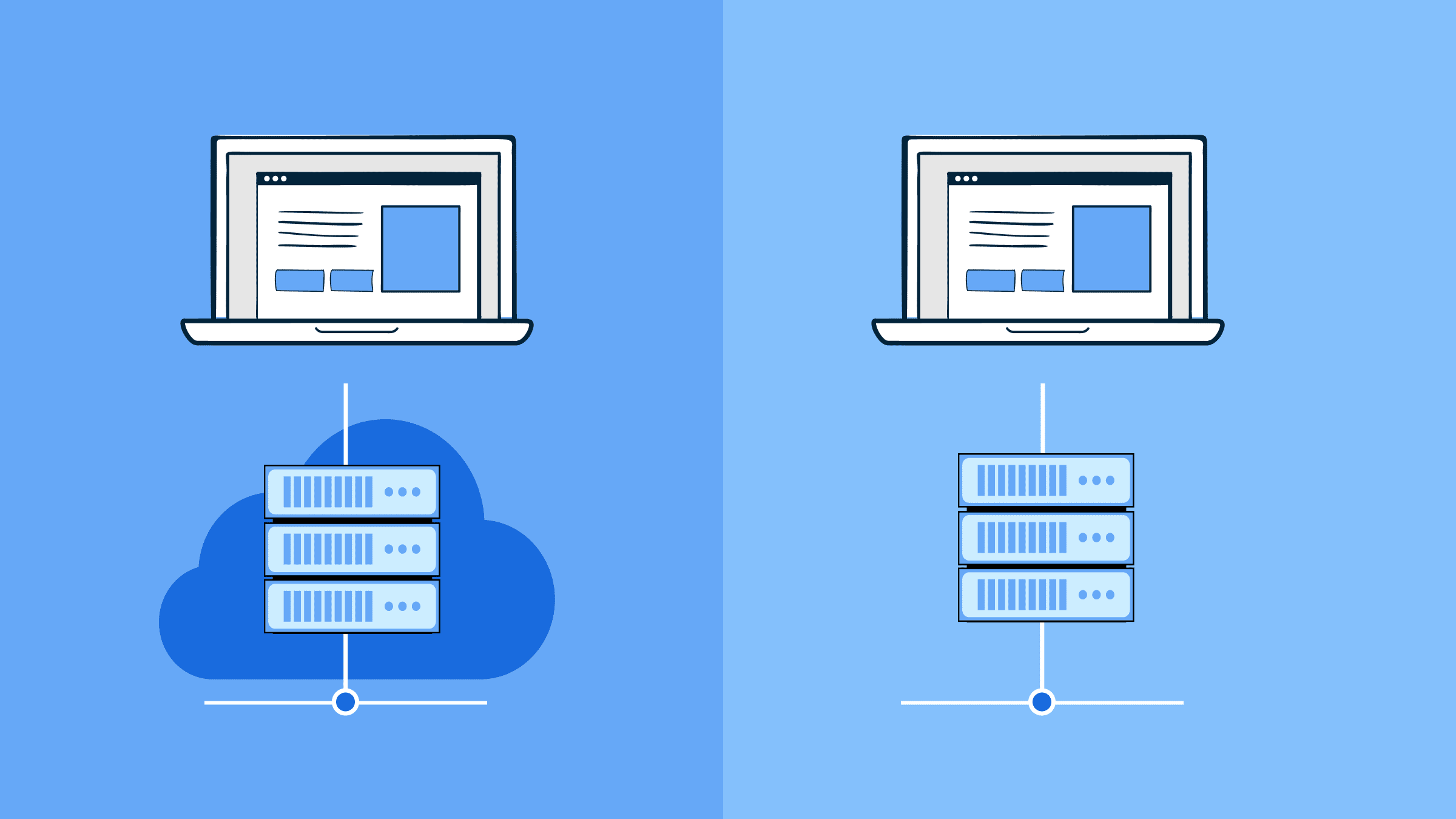 Cloud-Hosting vs. dediziertes Hosting