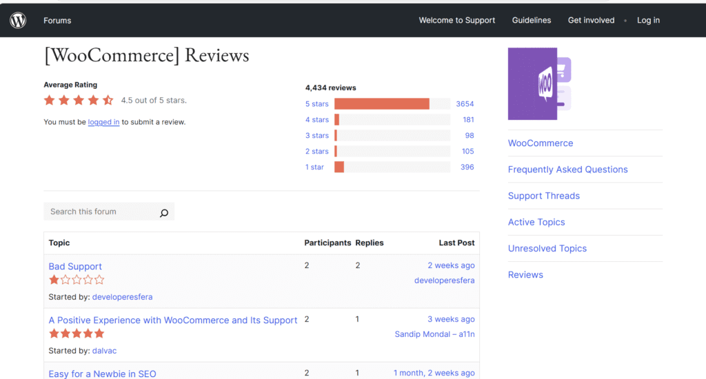 WordPress.org WooCommerce Bewertungen