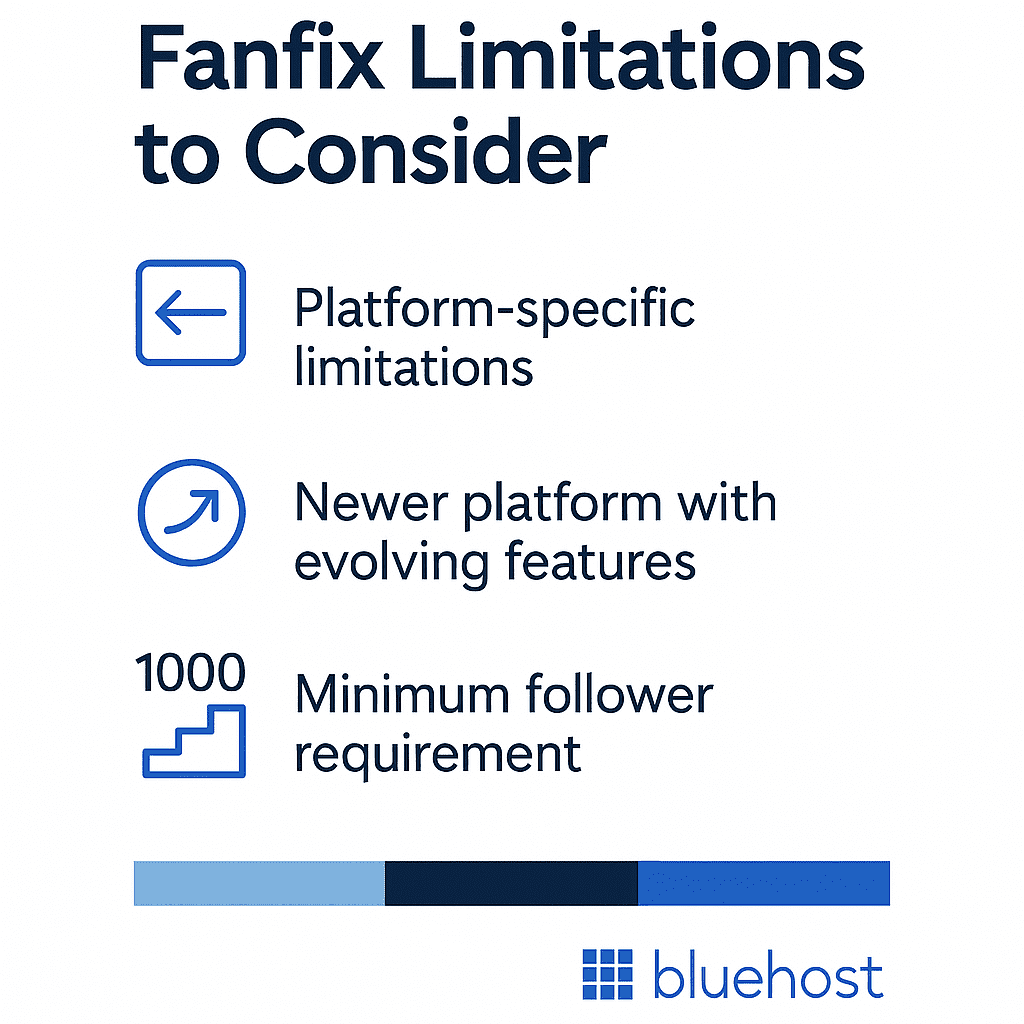 Einschränkungen der fanfix-Plattform  