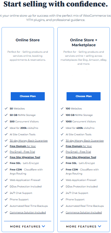Bluehost WooCommerce Hosting-Pläne