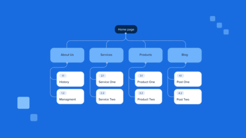 Was ist eine Sitemap? Wie es SEO & Navigation hilft
