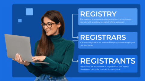 Domain Registry vs. Registrar: Ein vollständiger Leitfaden zum Domain Name System