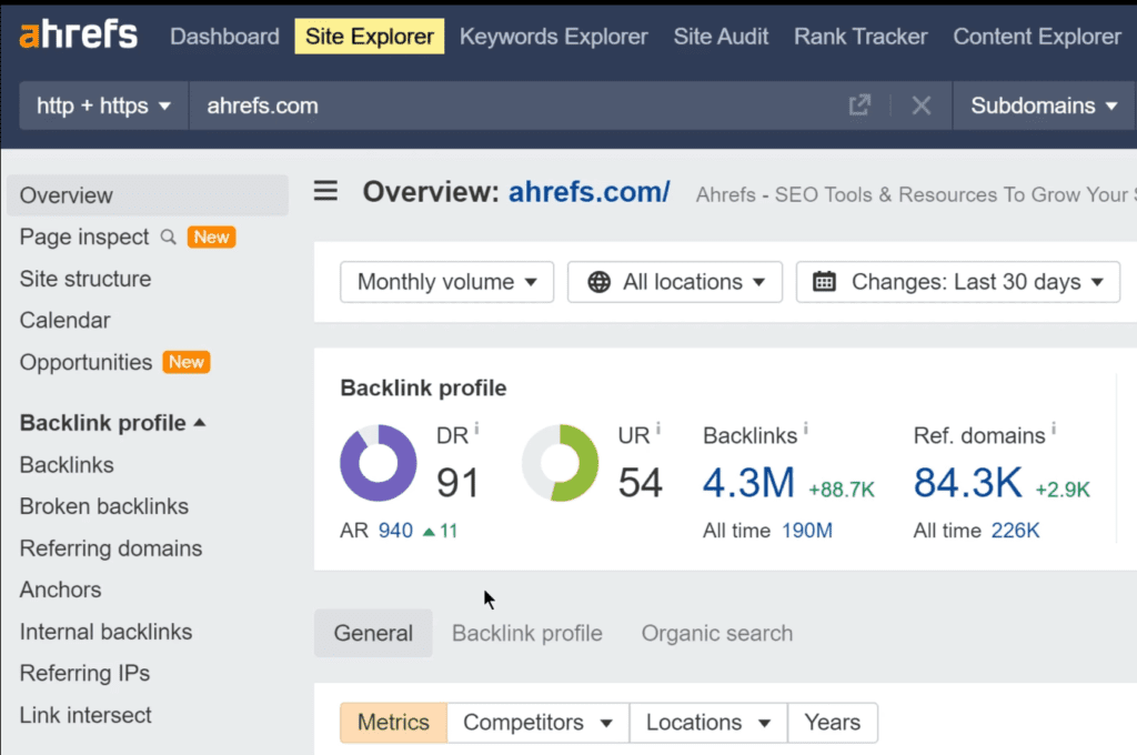 Ahrefs